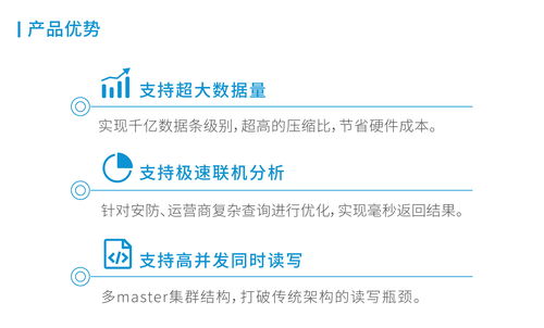 睿帆科技雪球數(shù)據(jù)庫(kù)通過(guò)信通院評(píng)測(cè)，國(guó)產(chǎn)大數(shù)據(jù)服務(wù)能力獲權(quán)威認(rèn)可