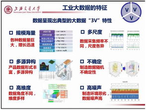 36頁(yè)ppt徹底搞懂制造業(yè)大數(shù)據(jù) 絕對(duì)干貨，大數(shù)據(jù)服務(wù)深度解析