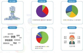 深度挖掘大數(shù)據(jù)價(jià)值，小曉機(jī)器人讓你的客服更懂客戶(hù)